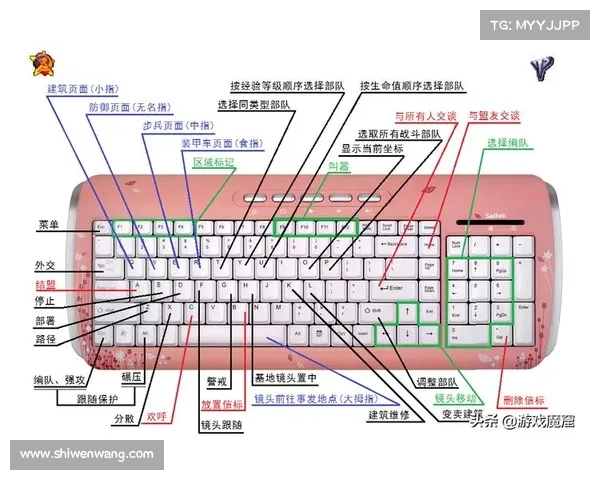 红警3:自由攻击模式设置攻略 红警3:自由攻击模式设置攻略