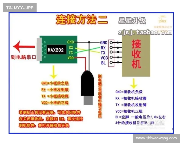 辐射四中端机制造攻略 辐射四中端机制造攻略