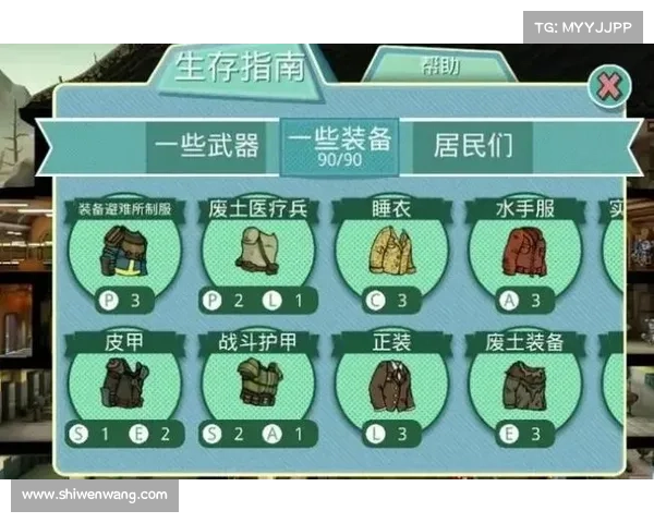 辐射避难所装备大卖,保护你的生存之道 辐射避难所装备大卖,保护你的生存之道