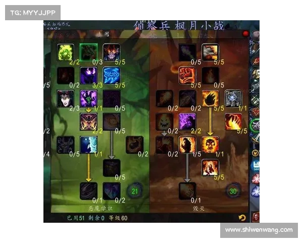 魔兽世界怀旧服:掌握英雄技能,成就无敌传奇 魔兽世界怀旧服:掌握英雄技能,成就无敌传奇
